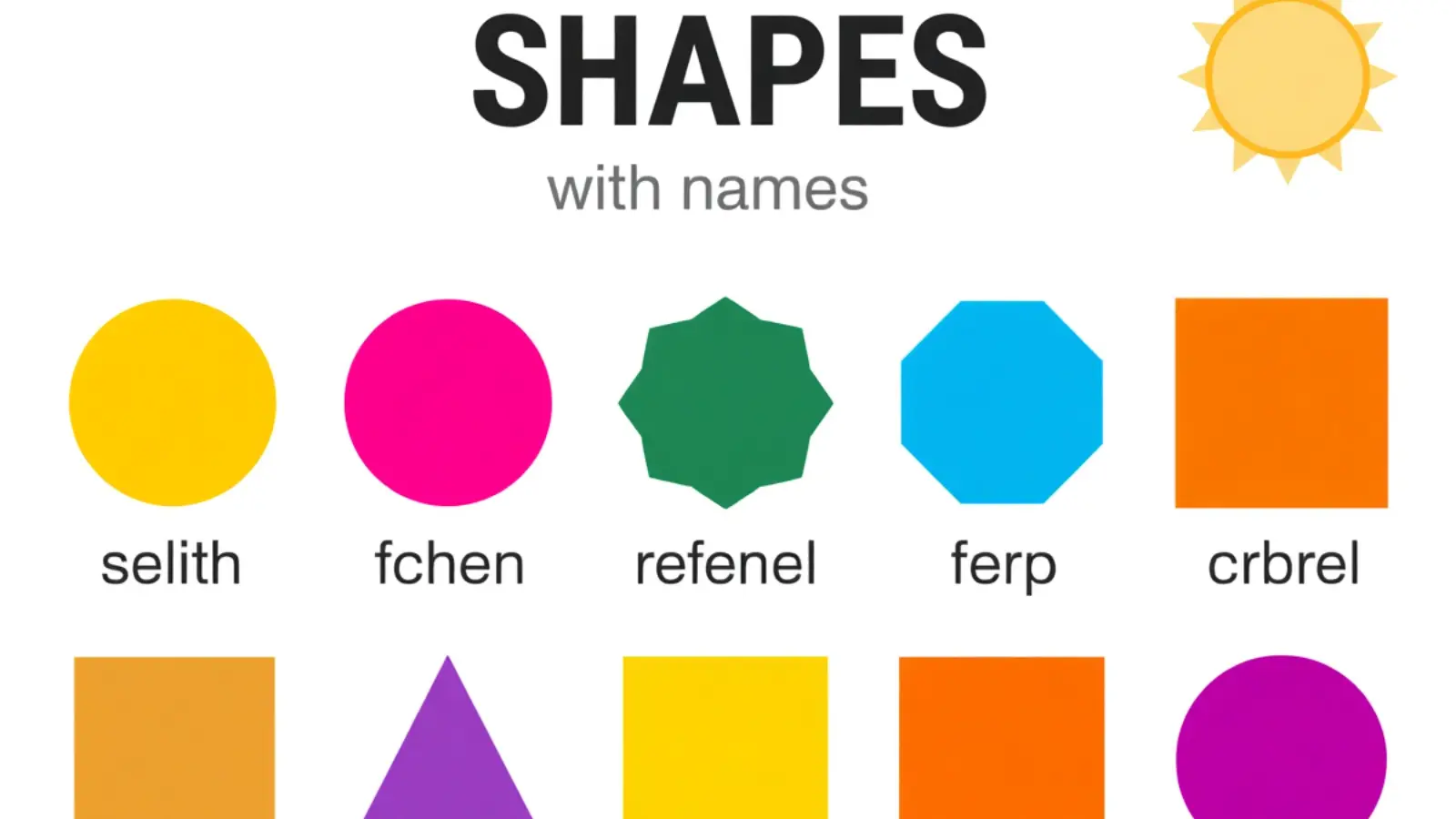 shapes with names